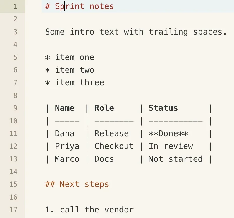 The same file after auto-format: consistent list markers, an aligned table and a correctly numbered list.